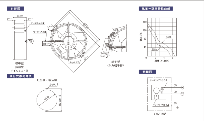 IKURA VENTOLA US7506X-TP 100V 40/36W Ventilatore con NO sensor ristrutturato IKURA VENTOLA US7506X-TP 100V 40/36W Ventilatore con NO sensor ristrutturato