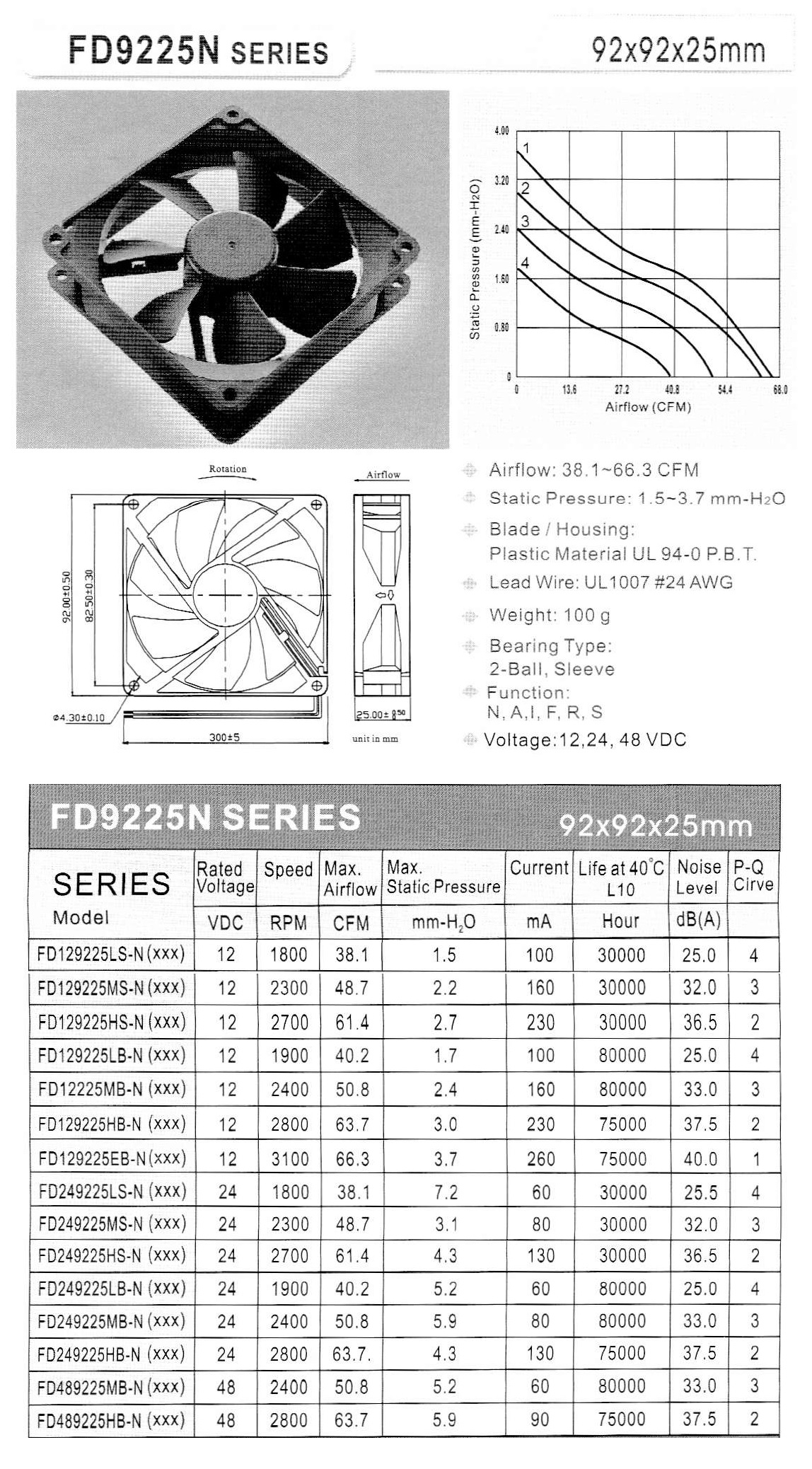 FD9225_SPEC.jpg