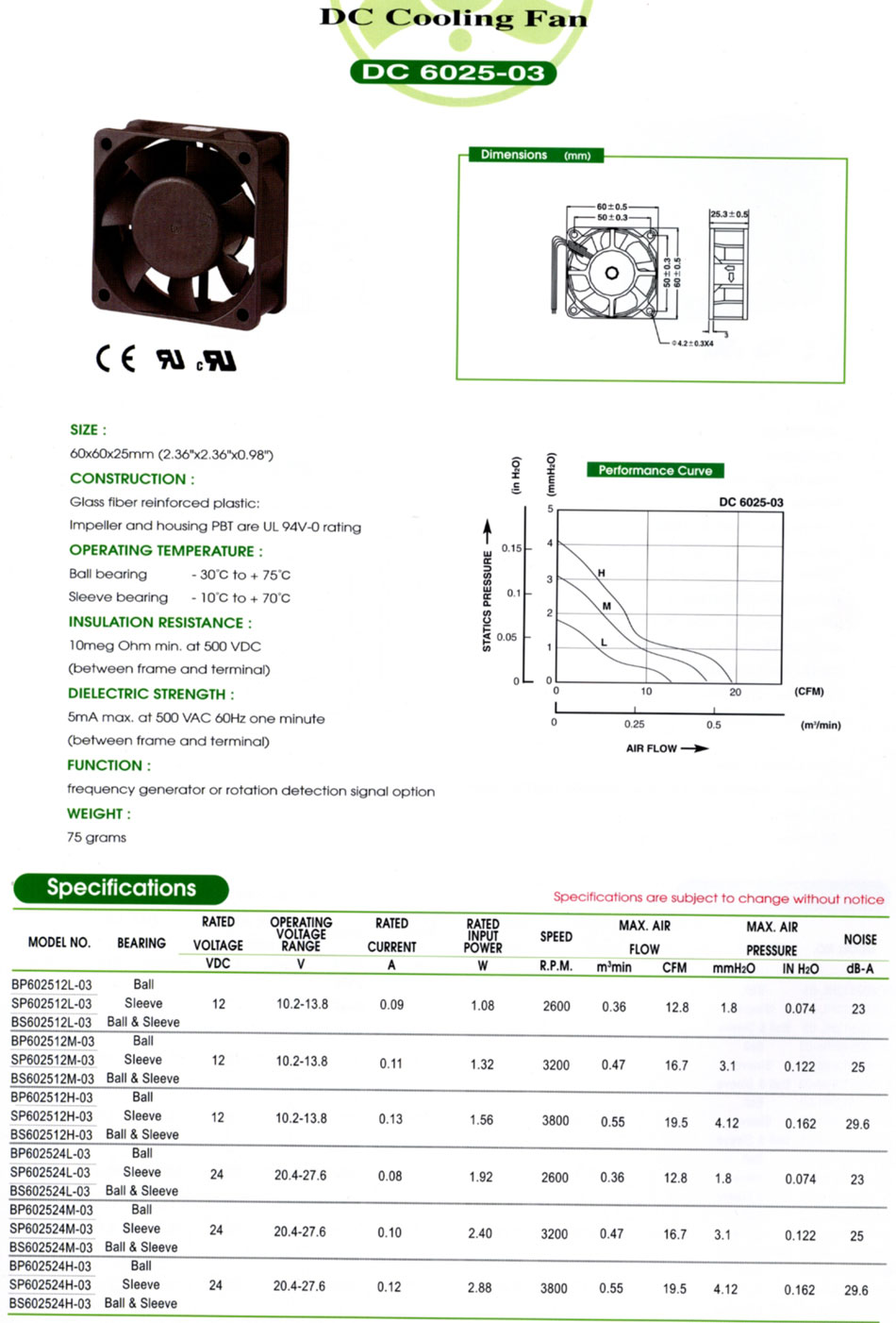SP602512H-03_SPEC.jpg