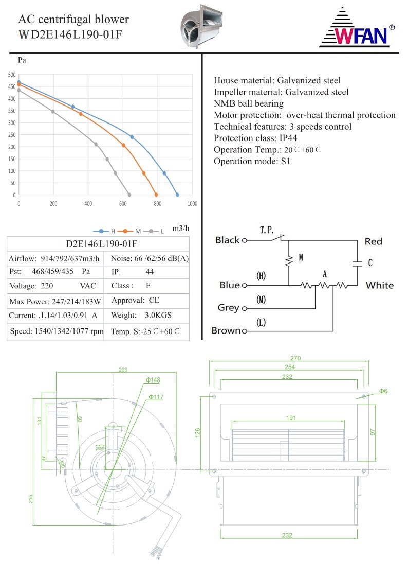 WD2E146L190-01F (AC 220V, 206*215*270T) D2E146-AP47-02 , GDSV8 146x188L