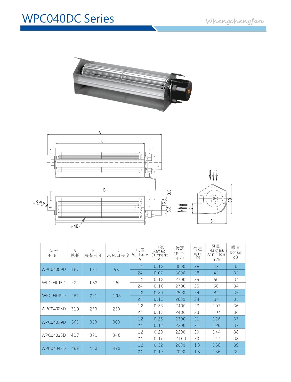 WHC(Wcrossfan) WPC04042D12-3B (DC 12V)