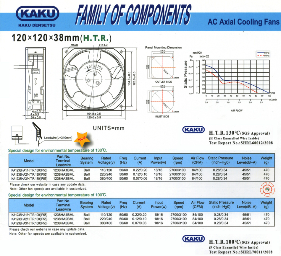 For PROFANTEC P2123HBT-ES P2123HBL-ES AC 230V 0.06A 120x120x38mm 2-Wire