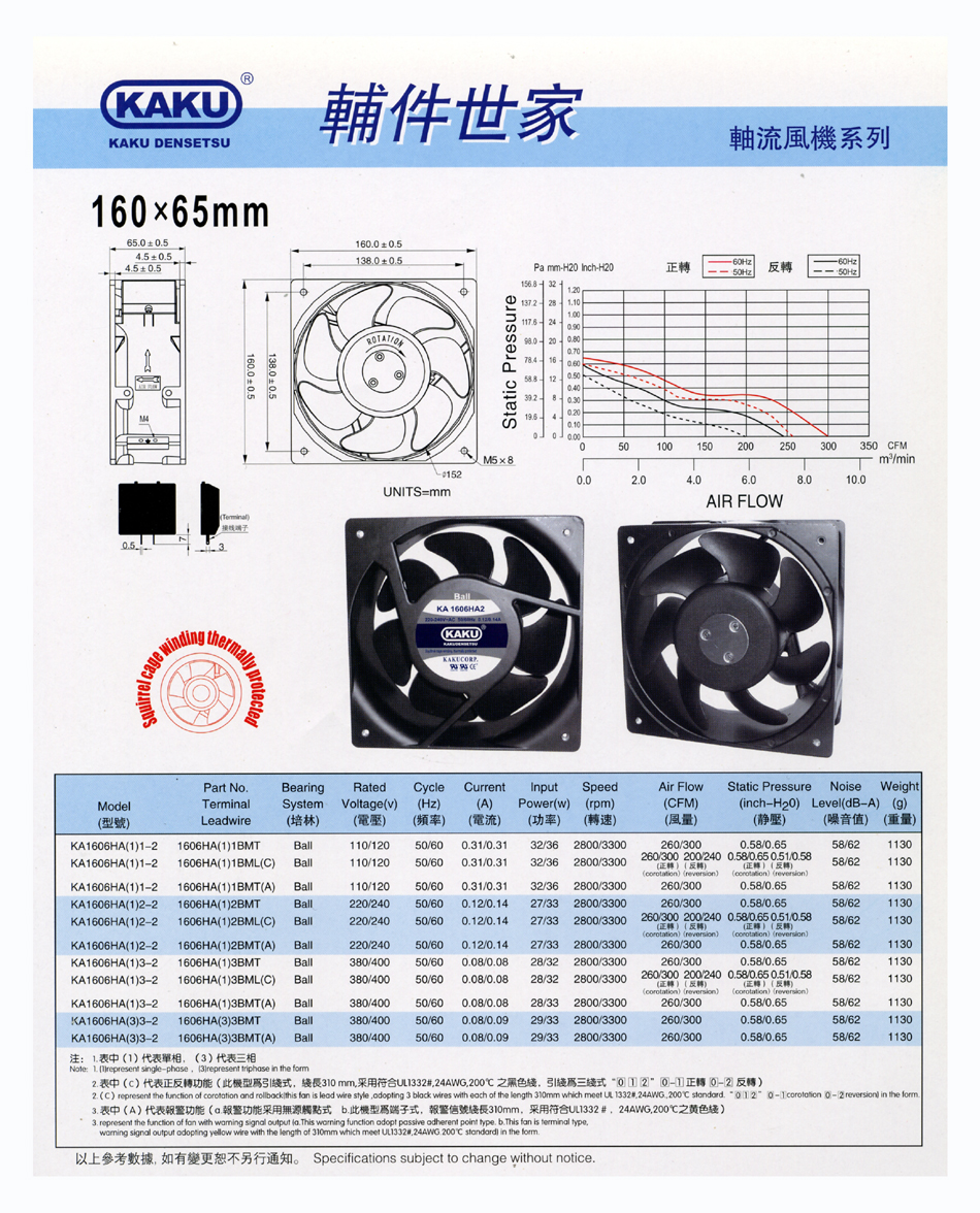KA1606HA2 220~240V (160*160*65T)